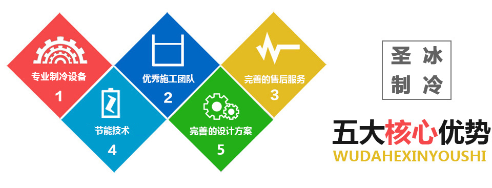 五大核心優(yōu)勢